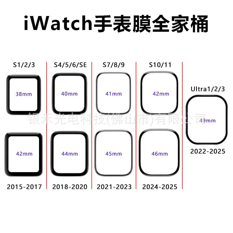 Applicable to Apple Watch Protective Film Ultra3 Composite Film iwatch S11/10/9/6/3 Full Screen Watch Film 5
