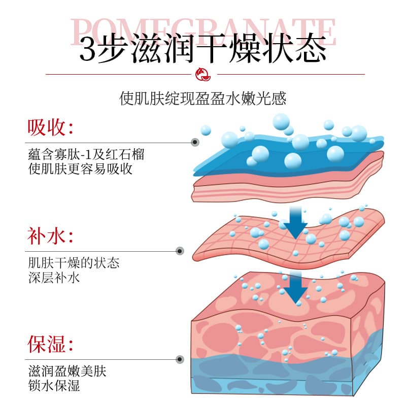 Moisturizing Face Mask 25g - Pore Minimizing 4