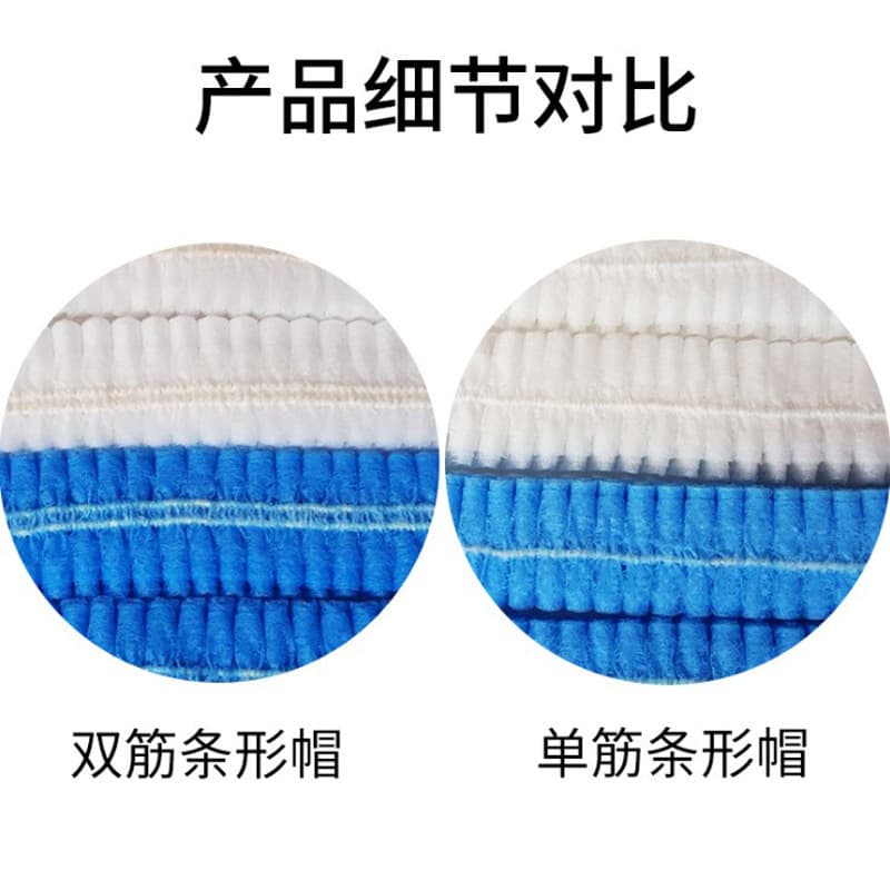 Disposable hat headgear strip hat non-woven dustproof hair loss elastic double rib strip dustproof breathable headgear wholesale 3