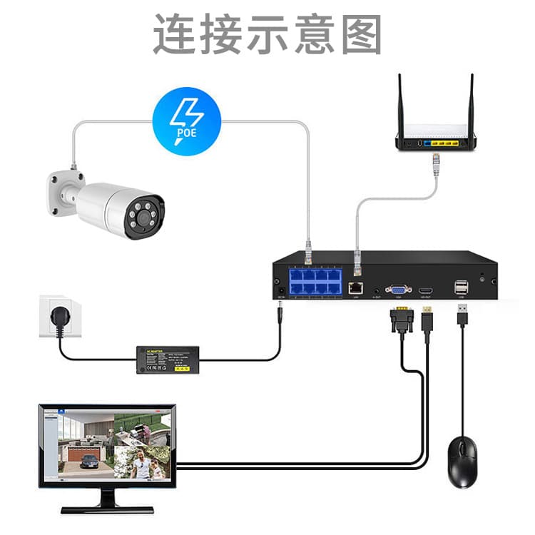 Foreign Trade POE wired network camera 5 million 8 million 4K high -definition camera IP Camera bullets 4