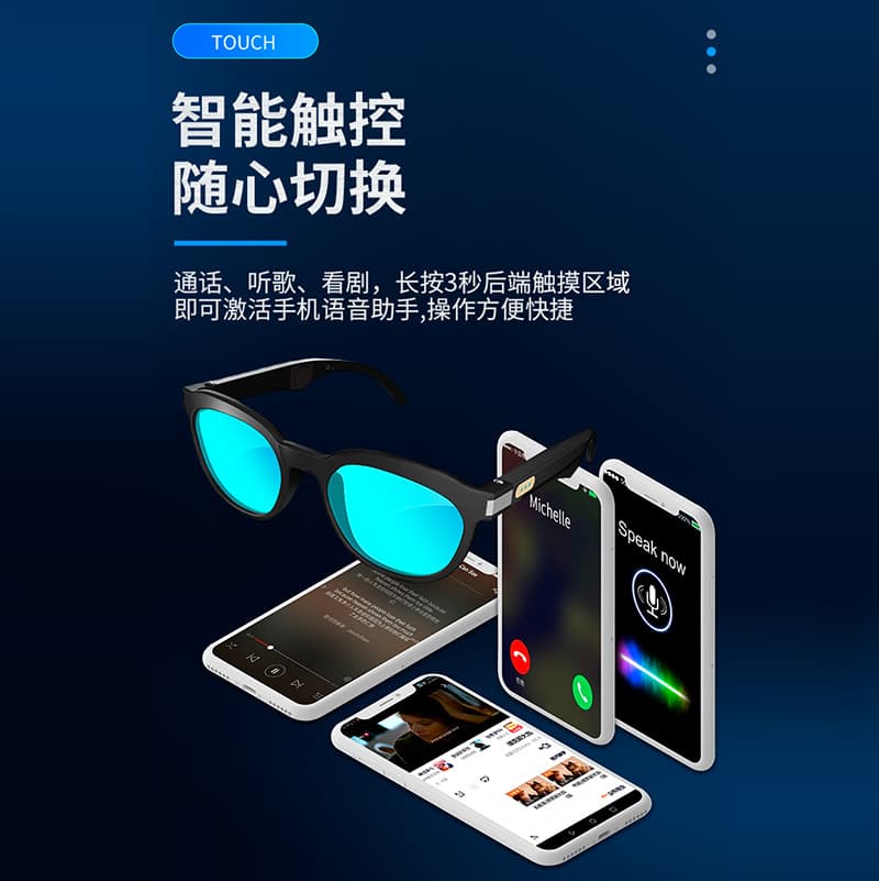 Smart glasses, lens, music telephone, equipment 3