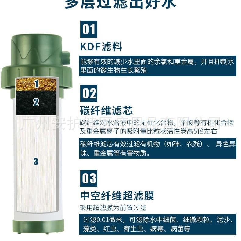 New military green outdoor individual emergency water purifier with compass whistle gadget ultrafiltration water purifier 2