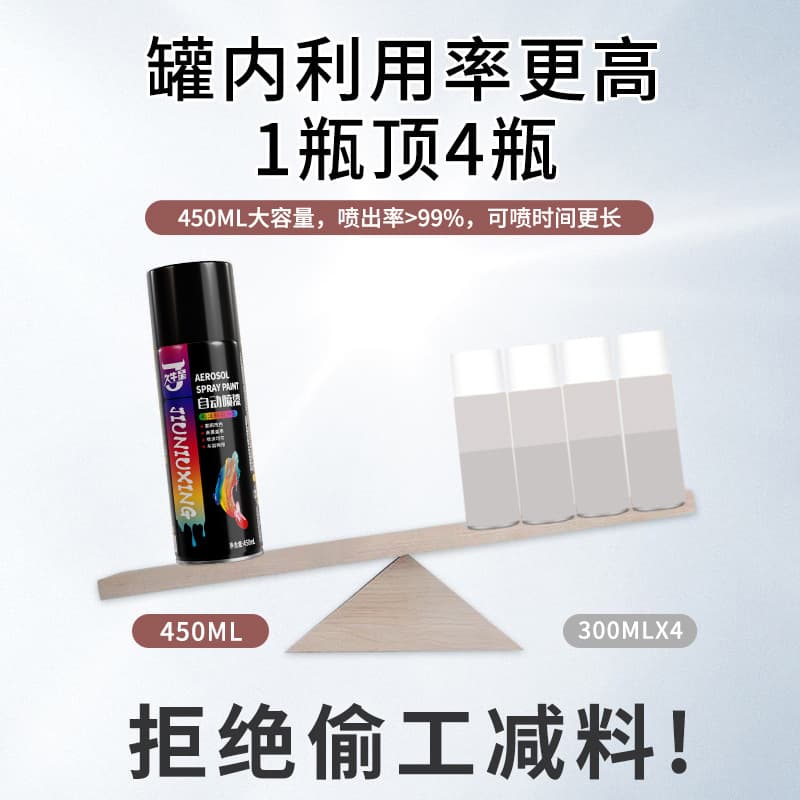 Jiuniu Star Auto Metal Spray Paint Black Anti-Rust Wholesale 4