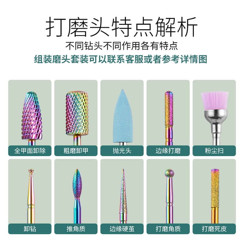 (Cross-border trading), exfoliating manicure tools set for manicure, Tungsten steel 3