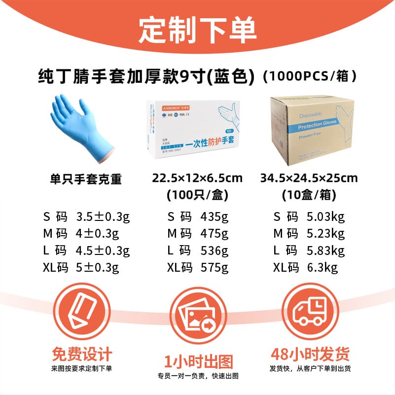 Disposable waterproof acid-base gloves, English 5