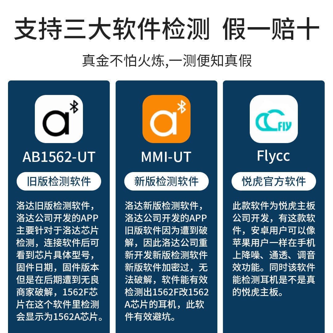 Huaqiang Beiting equipped with Shenglong Yuehu Luoda 1562AE63E wireless Bluetooth headset noise reduction suitable for Apple and Android 4
