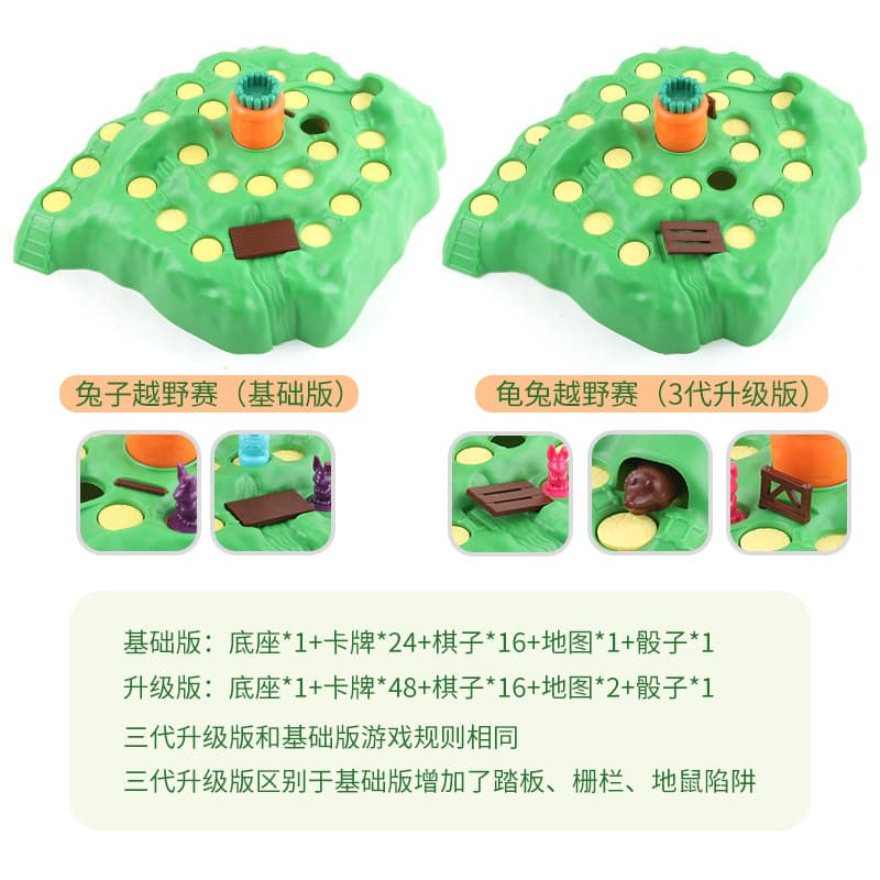 Off-road rabbit, table interactive action game for competitions, toy, upgraded version, for children and parents 2
