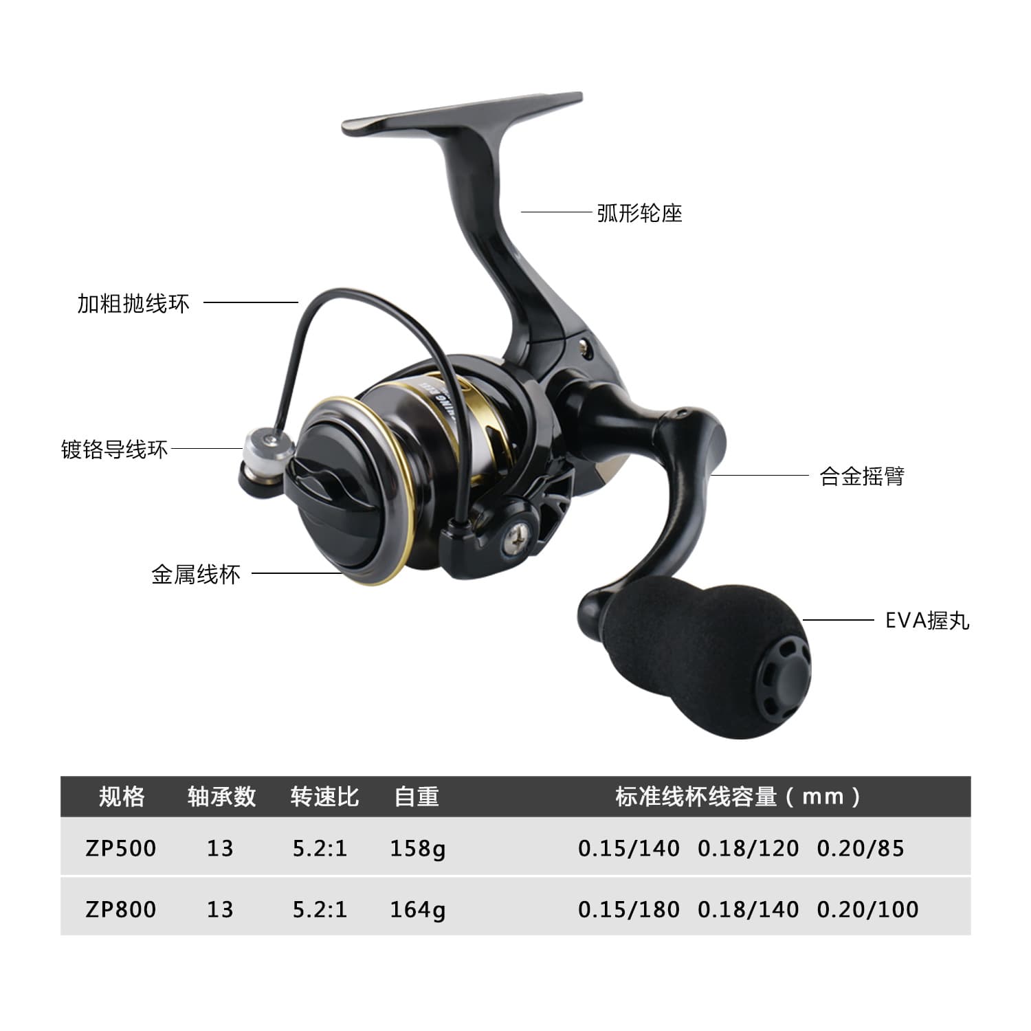 Mini Spinning Wheel Fishing Reel for Micro Lures and Small Fish 3
