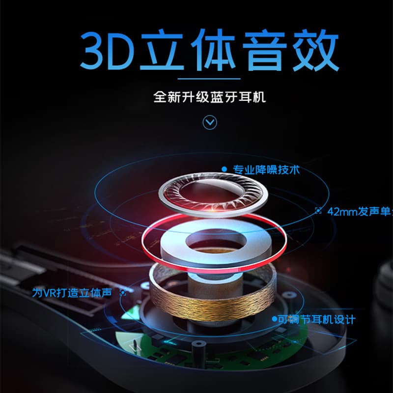 New VR glasses virtual reality 3DBOX somatosensory game theater heat dissipation smart head wearing Bluetooth headset VR 3