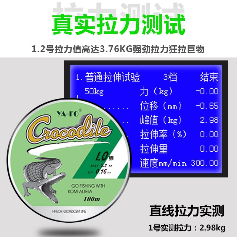 (Wholesale), nylon soft wear-resistant fishing line, 100meter, crocodile 3