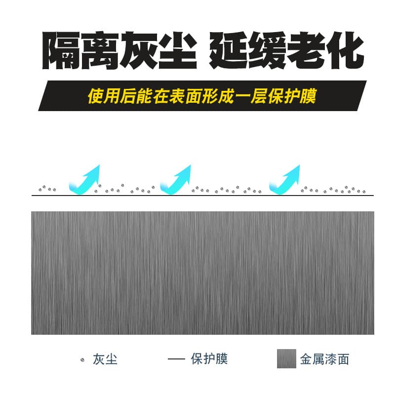 Competition Electric Motorcycle Repair Light wax deductive wax panel wax car instrument disk wax scratch renovation renovation 4