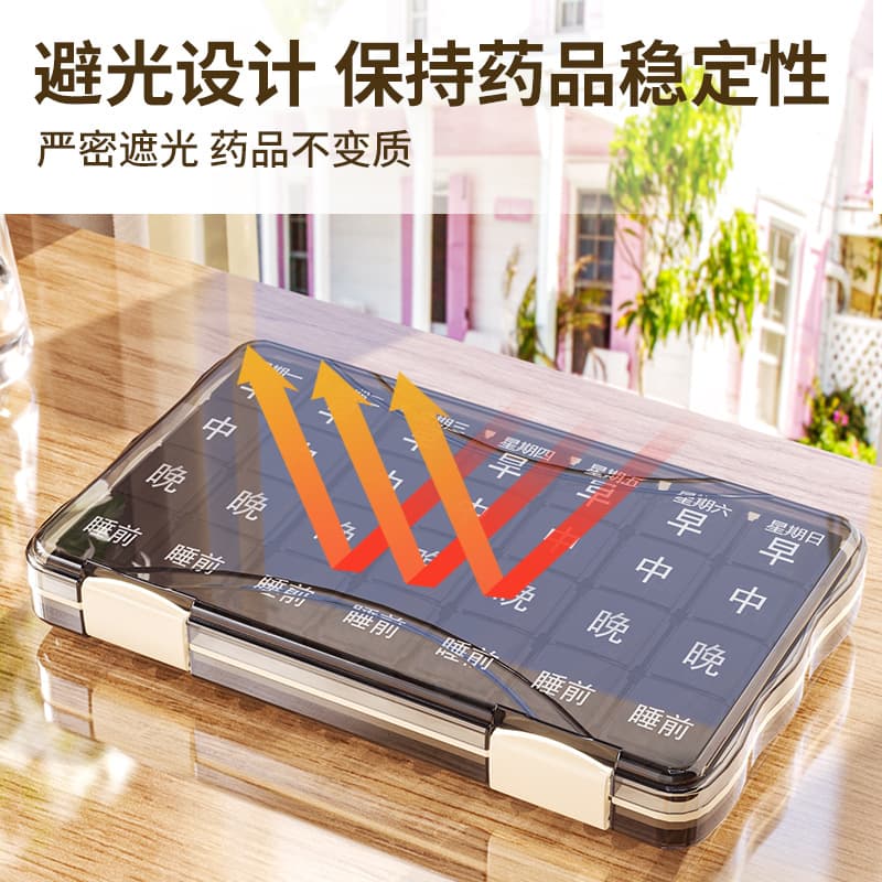 (Cross-border trading), transparent банка для хранения for traveling, container, storage box 3