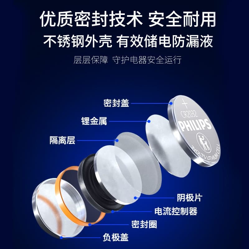 飞利浦 Button battery CR2032 lithium battery electron electronics 20252016 1632 2450 car key wholesale 2