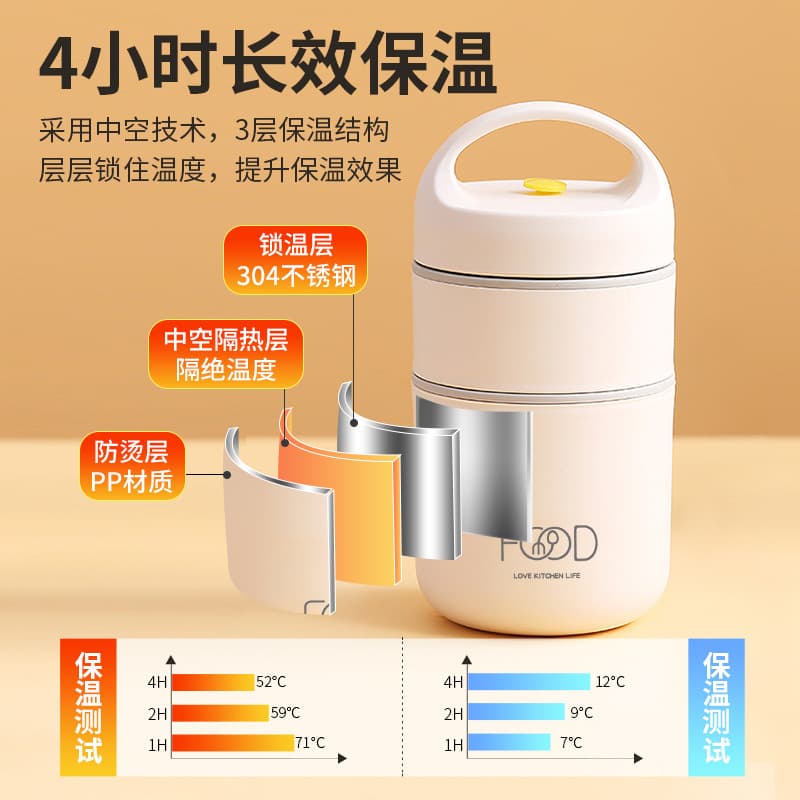 Insulation rice box soup box Soup Box Incadence Insulating Bar Mask Soup Cup Soup Cup Cup Cup Soup Soup Portable Breakfast Box Small 2