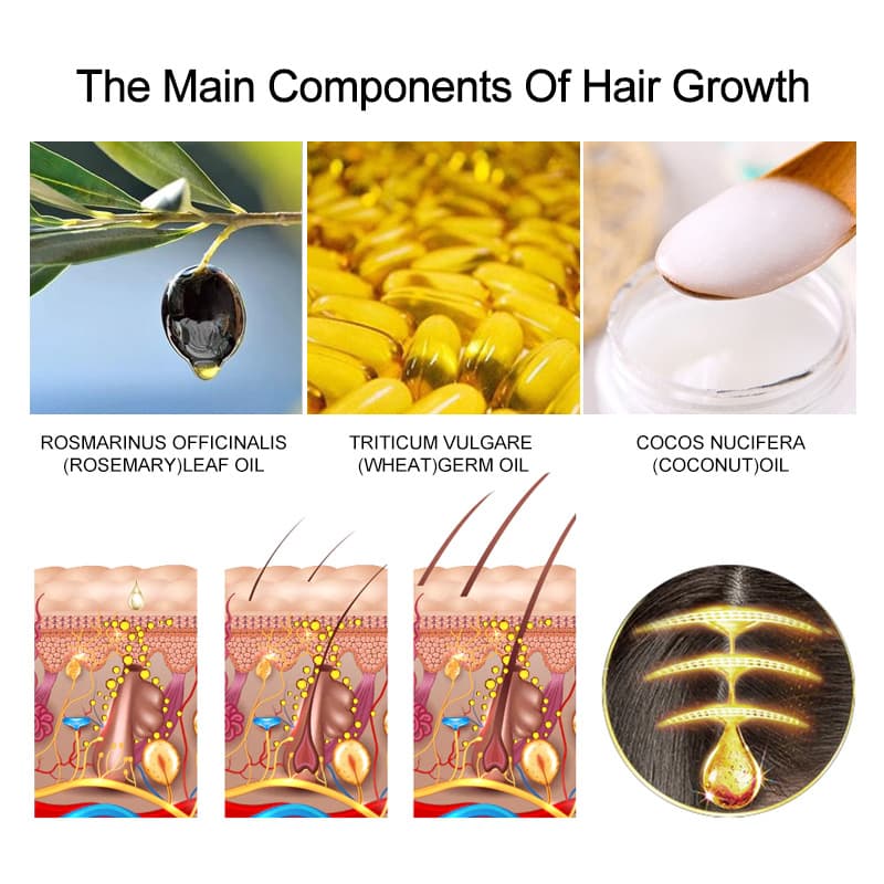 Essential Oils for Hair Growth - Anti-Frizz Formula 4