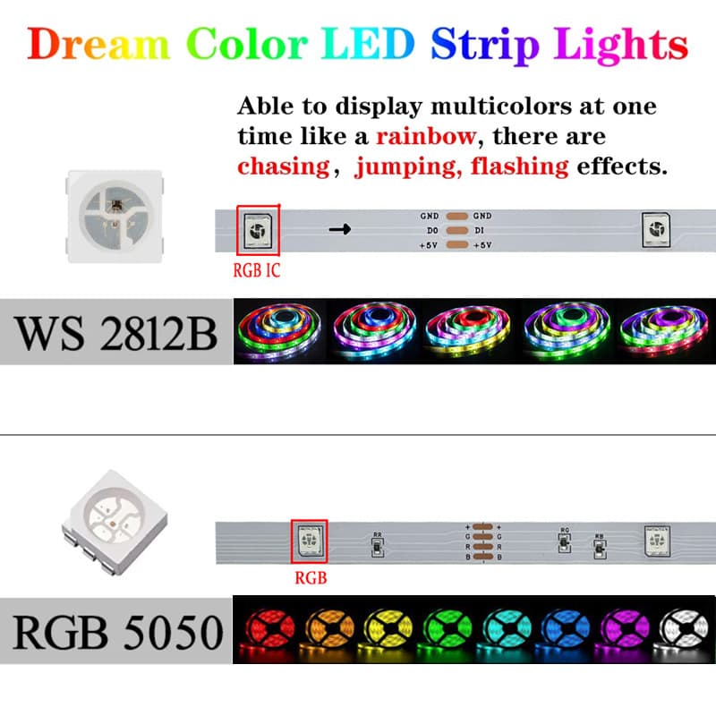 5V colorful USB light strip RGB flashing color changing ws2812b Bluetooth running light with marquee desktop atmosphere l 2