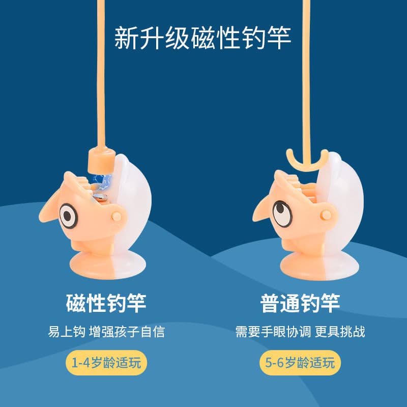 (Wholesale), children's magnetic fishes with accessories for fishing 2