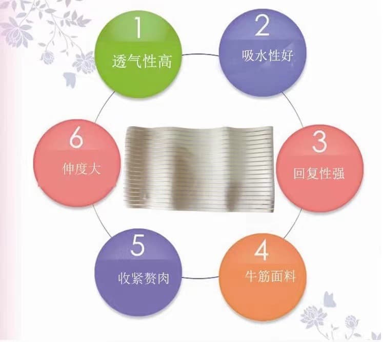 Postoperative waist belt, postpartum postpartum bandage 4