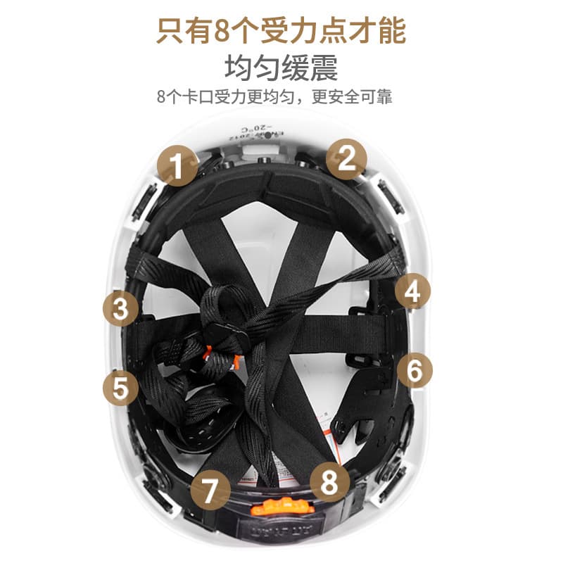 One-shield safety helmet construction site men's thickened anti-smash goggles construction summer breathable white rescue protective helmet 4