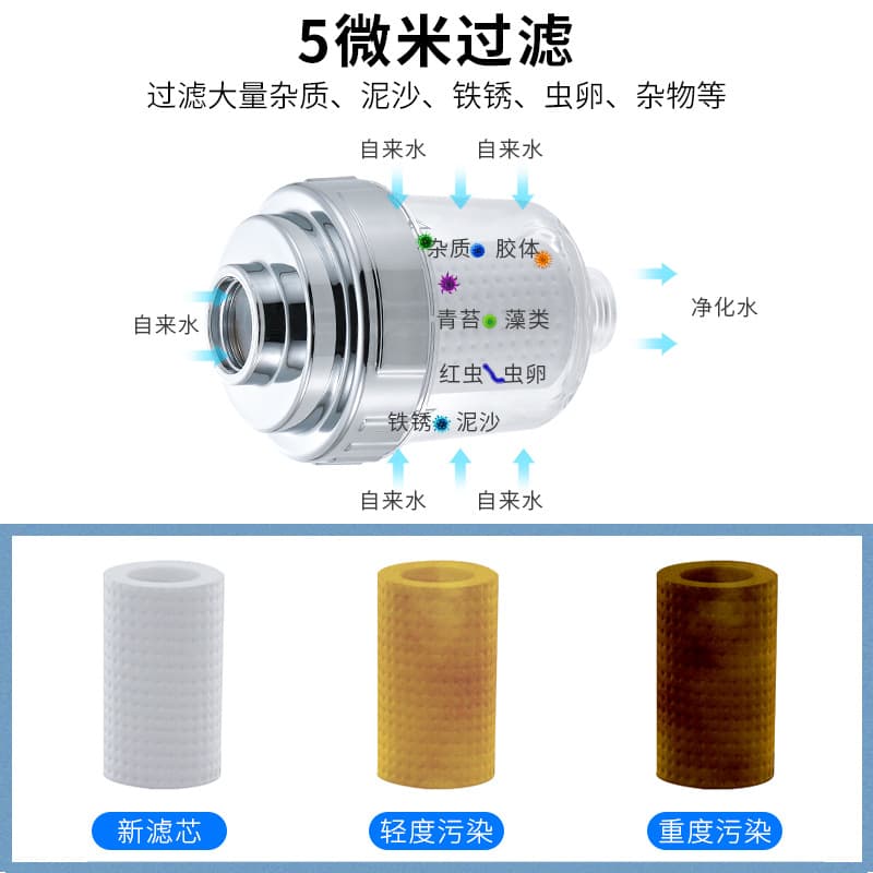 Shower filter Bathing Home Shower Water Purifier Micro PP Cotton Filter Bathing Filter Puritic Purple Puritic Purple Water 3