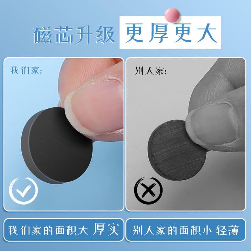 Round color magnetic granules blackboard sticker small magnetic whiteboard magnetic white board magnetic iron pure color teaching utensils wholesale 3