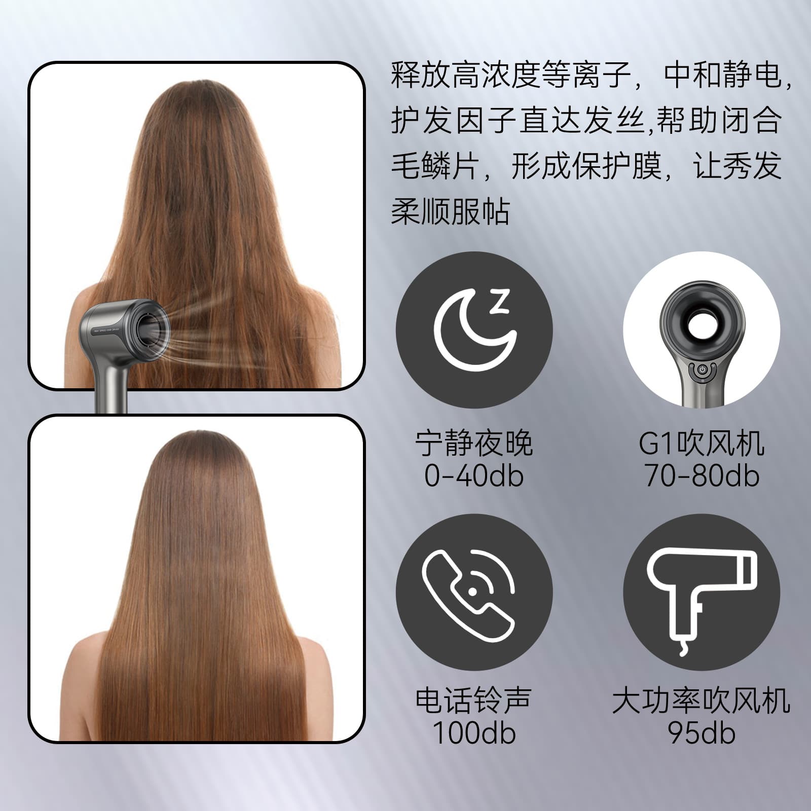 (Wholesale), high speed brushless hair dryer, Amazon 2