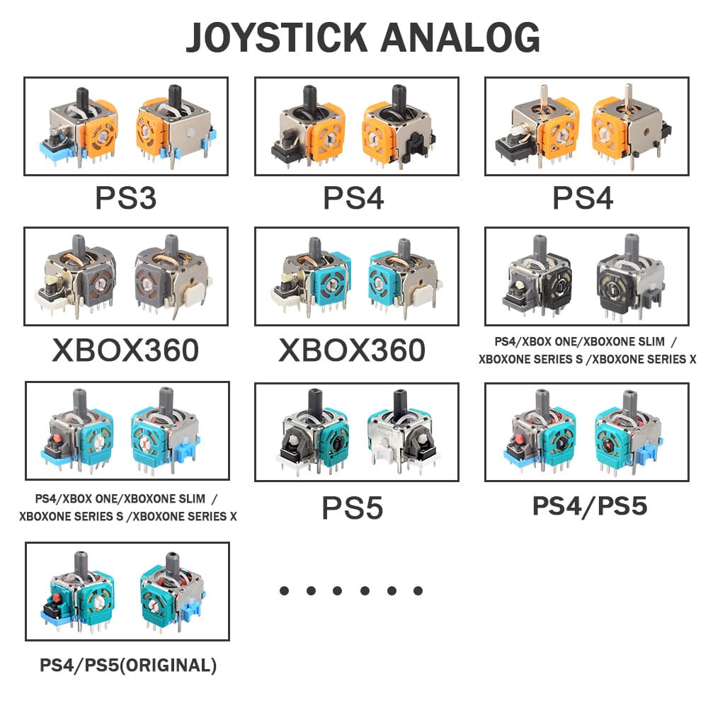[PS3/PS4/Xbox 360/box One手柄3D摇杆PS5手柄通用摇杆 维修配件] 1
