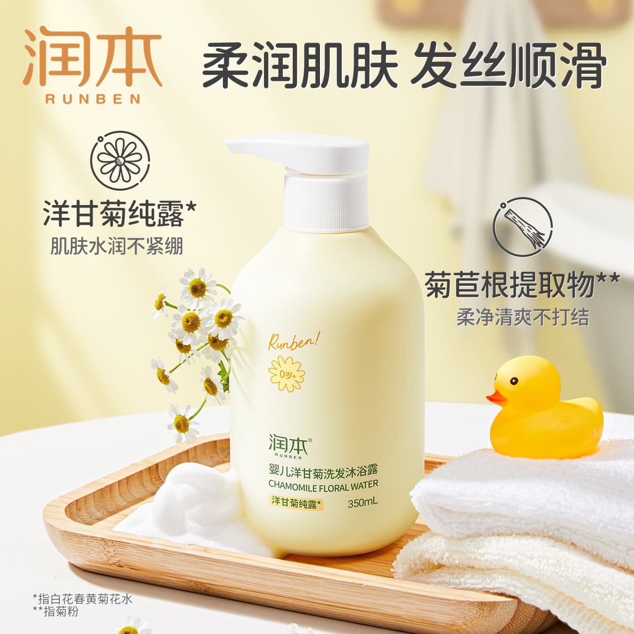 Runben Baby 2 in 1 Shampoo & Shower Gel 3