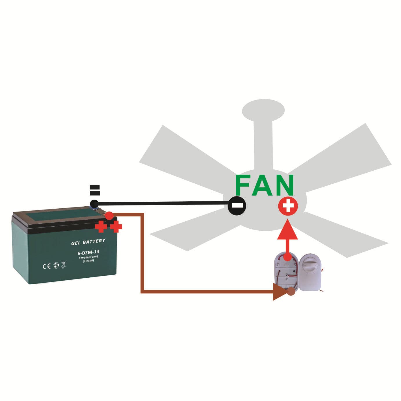 12V battery solar DC width voltage 50 -inch DC emergency frequency conversion fan 3