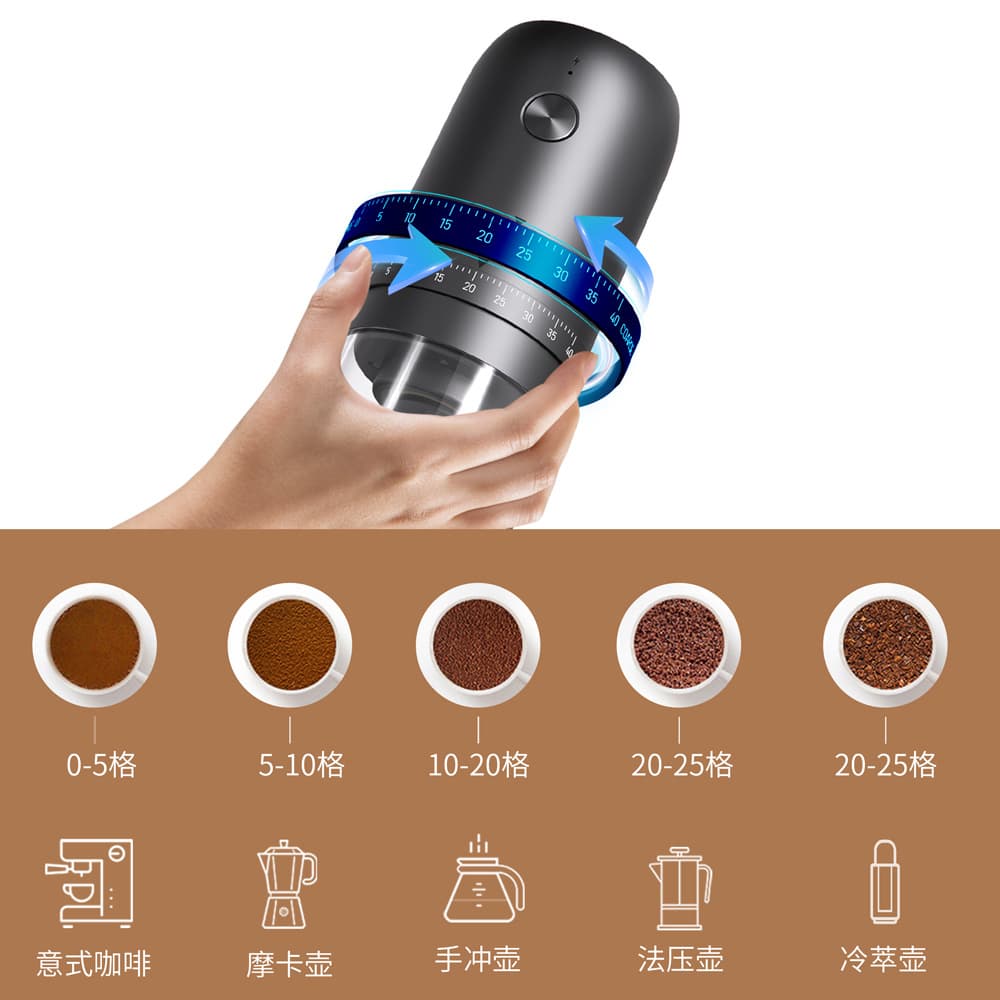 Kelihui Handheld Electric Coffee Grinder 2