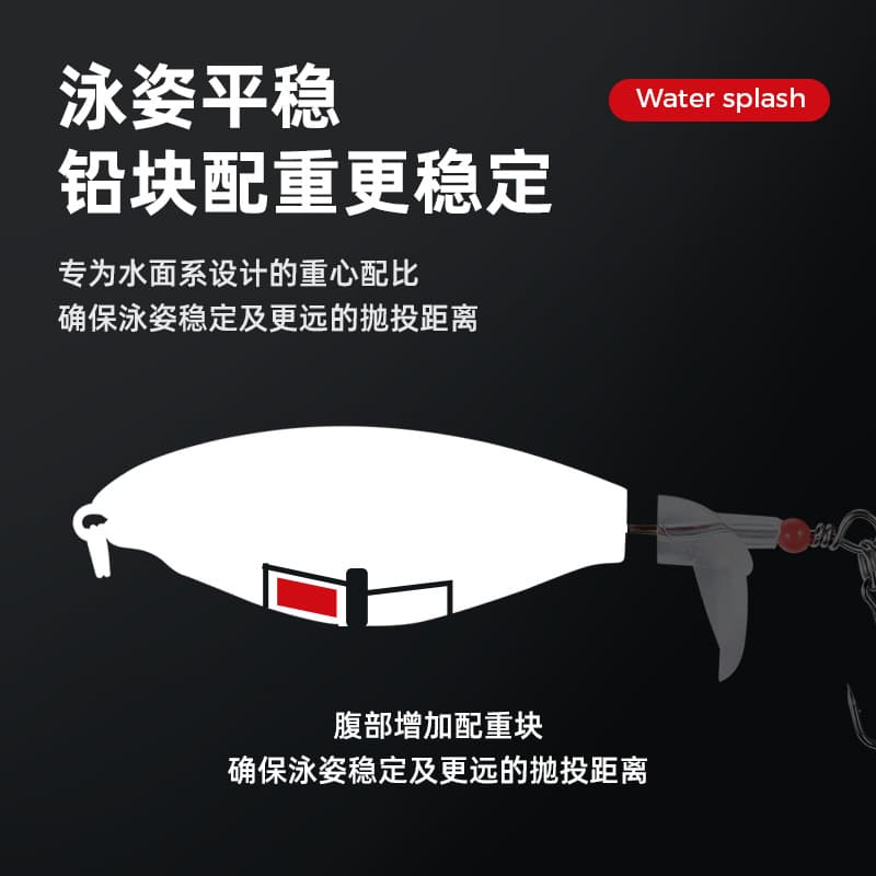New Luya fake bait water surface tractor road sub -babe bionic fake bait bass bass bass bass salmon light water 4