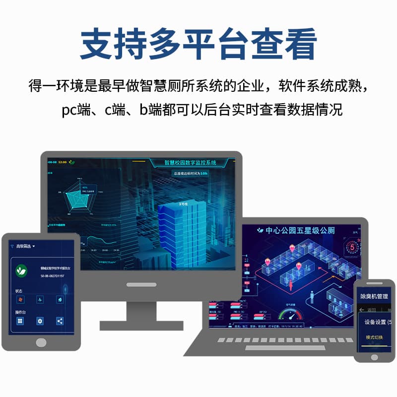 Smart toilet system, manned and unmanned guidance, public toilet management, toilet public smart renovation monitoring display 3