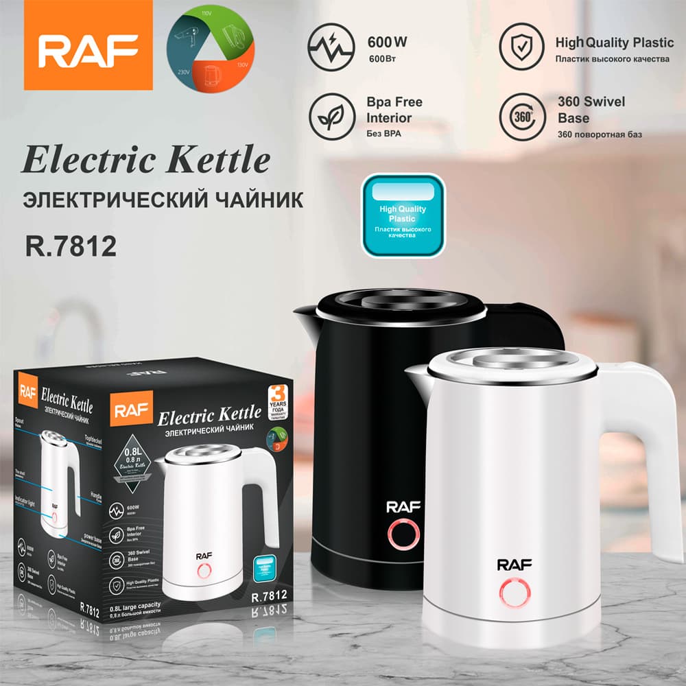 RAF (Cross-border trading), fast protecting teapot 1