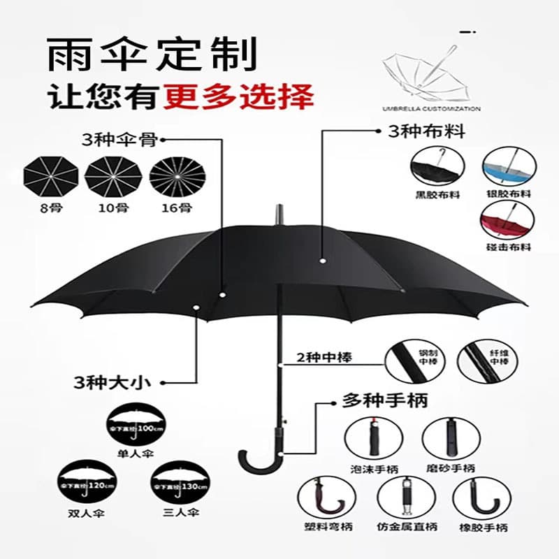 Big automatic umbrella, custom-made, sun protection, with your logo imprint 3