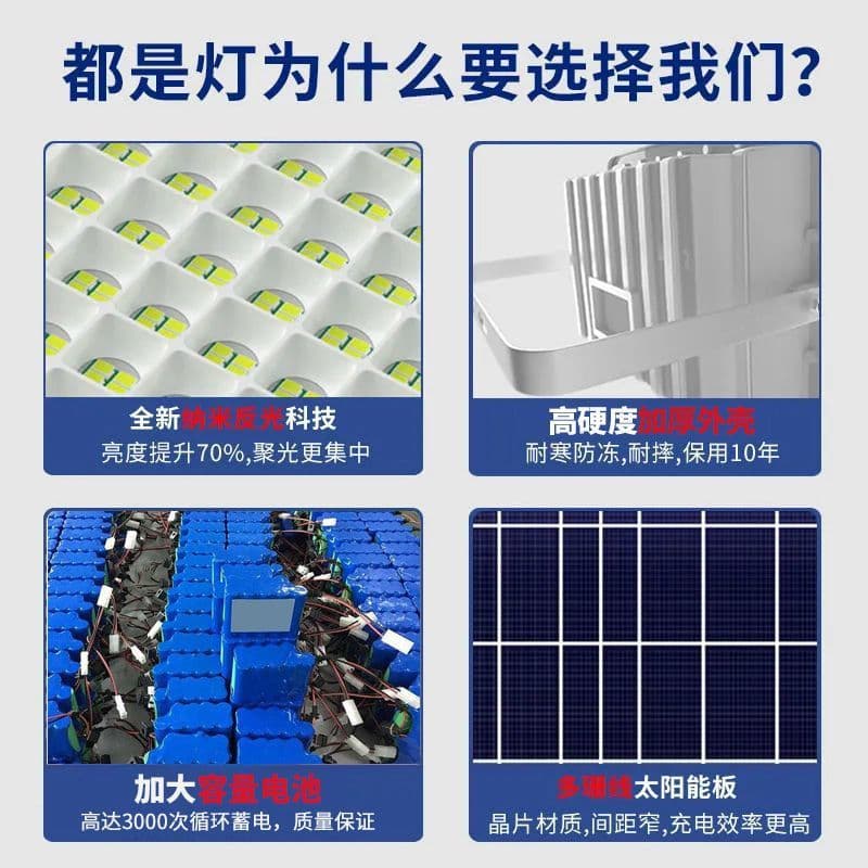 Travel super bright lights solar-powered for gazebo, induction LED street lamp, high power 3