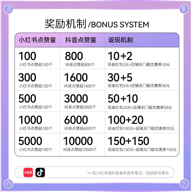 Ultra thin summer breathable underwear, comfortable invisible straps, teen girl bra, bra top, simple and elegant design 4