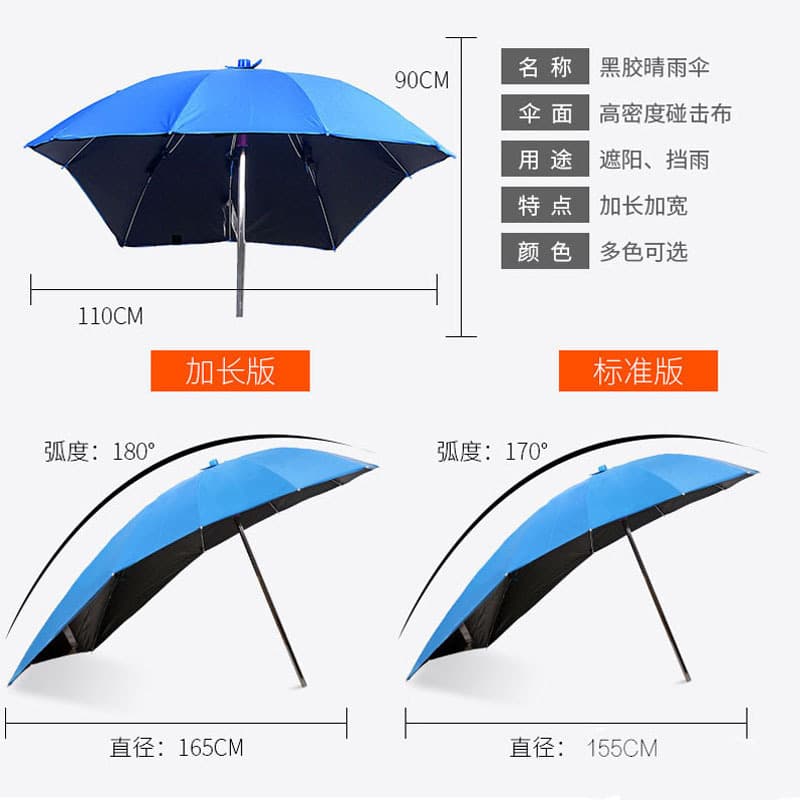 Electric car, foldable umbrella, pedal, sun protection 5