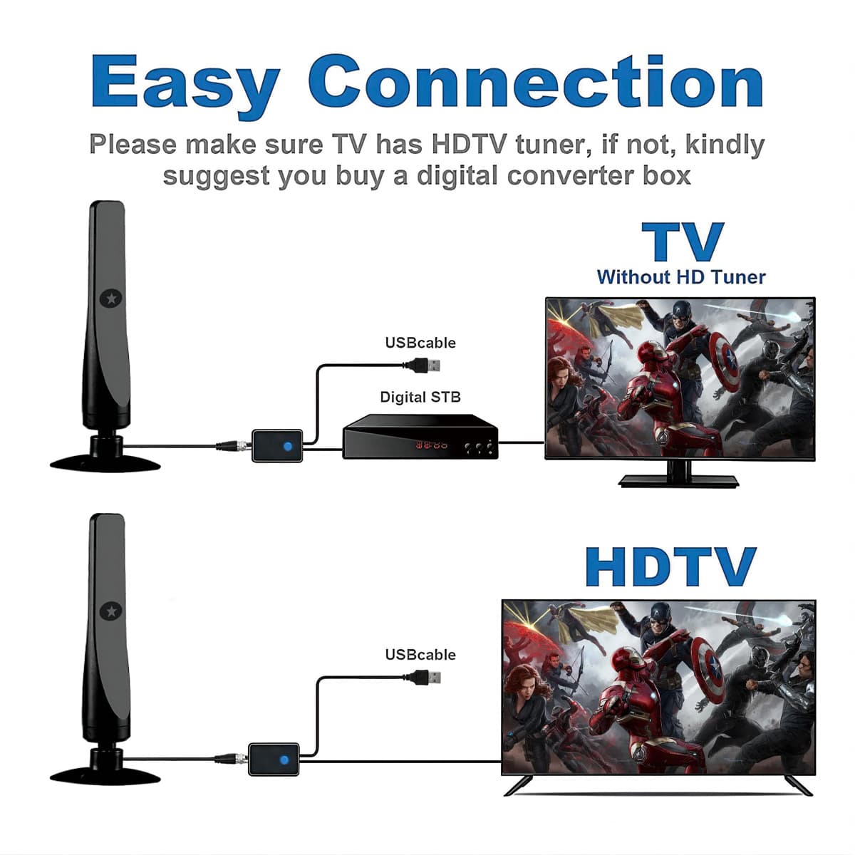 4K high -definition smart TV digital antenna signal amplifier indoor and outdoor receiver broadcast signal TV antenna 3