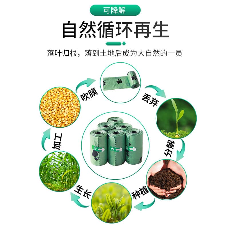 (Cross-border trading), (Wholesale), garbage bag, handheld disposable toilet bag, increased thickness 3