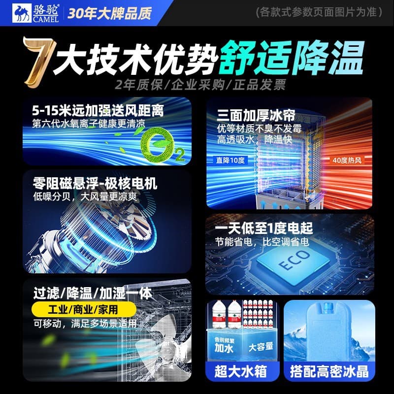 Camel Industrial Water-Cooled Mobile Cold Fan 4