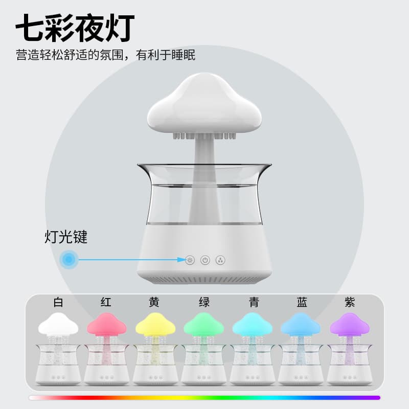 (Cross-border trading), humidifier, universal ultrasonic aroma diffuser, spray 3