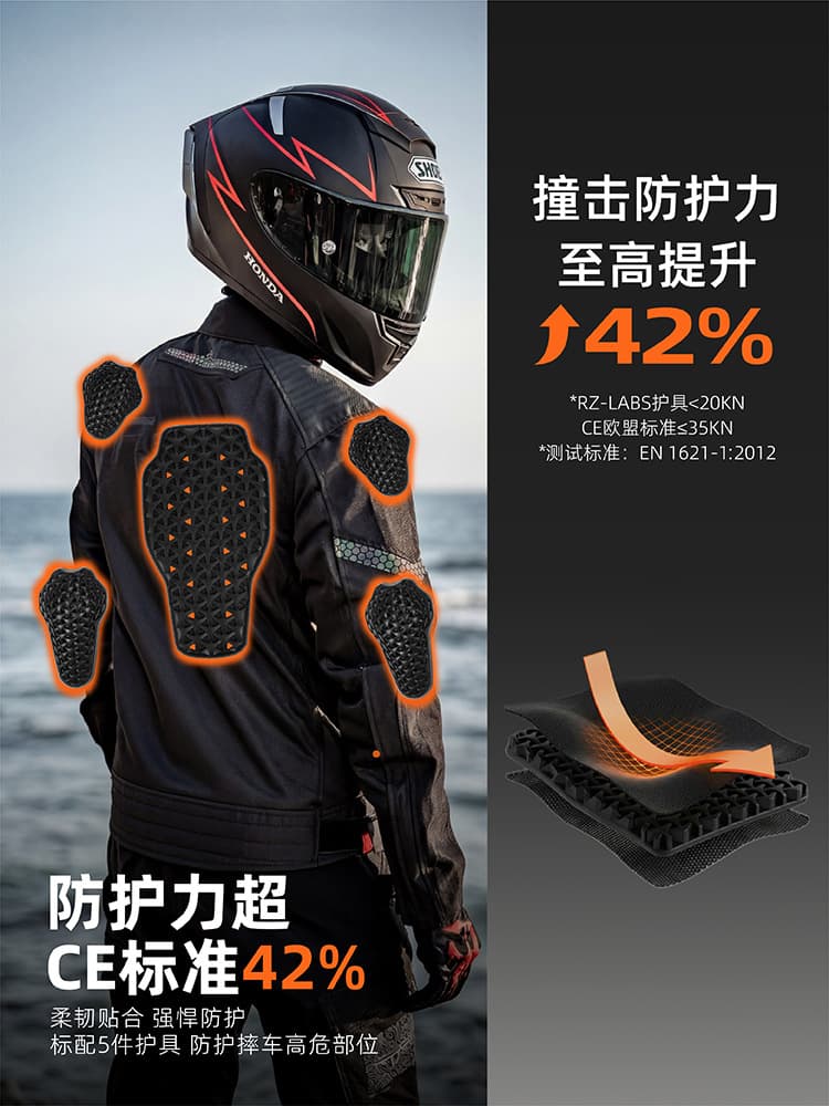 Summer jacket for men and women, breathable jersey 5