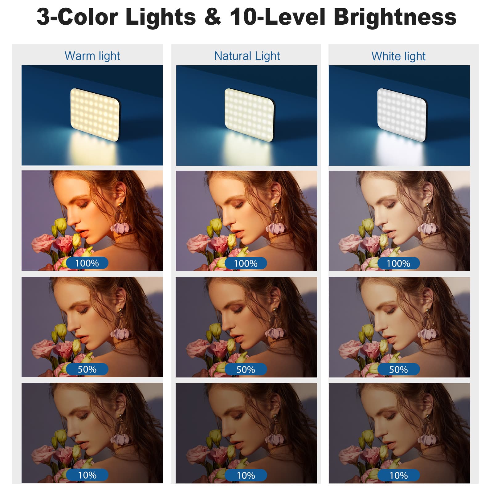 Mobile phone, small fill light, handheld LED pocket camera 3