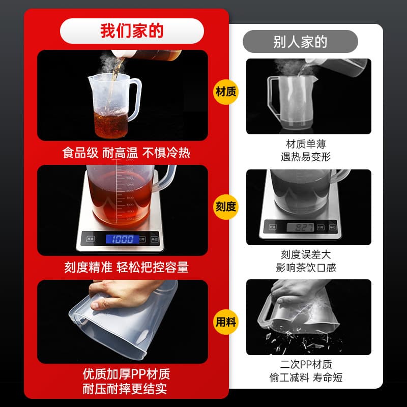 Plastic big capacious teapot, tea for home use, milk warmer for a tea shop scaled for commercial use 4