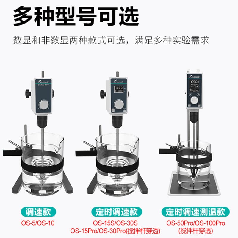 Quan'an Overhead Electric Mixer Industrial Disperser 3