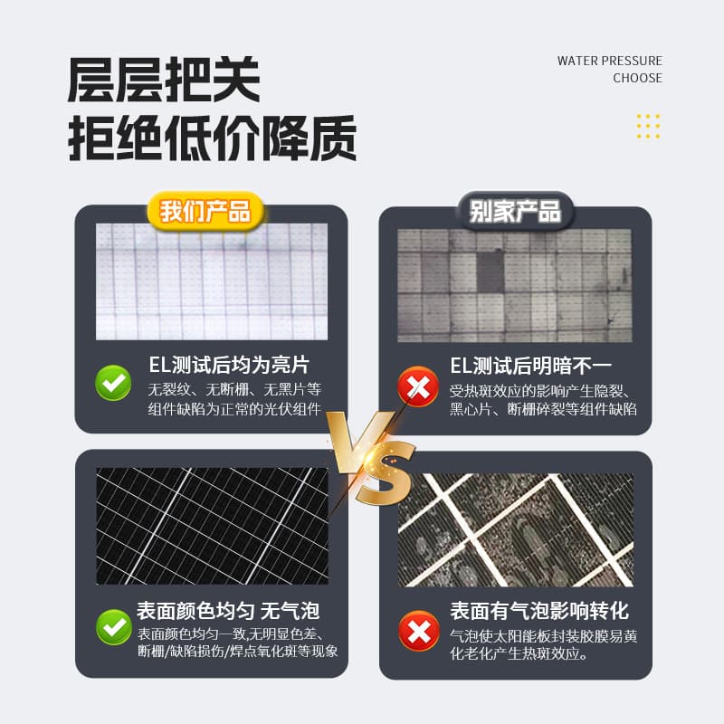 Photovoltaic battery solar-powered, 20W, 540W, 18v, 36v, generating electricity 2