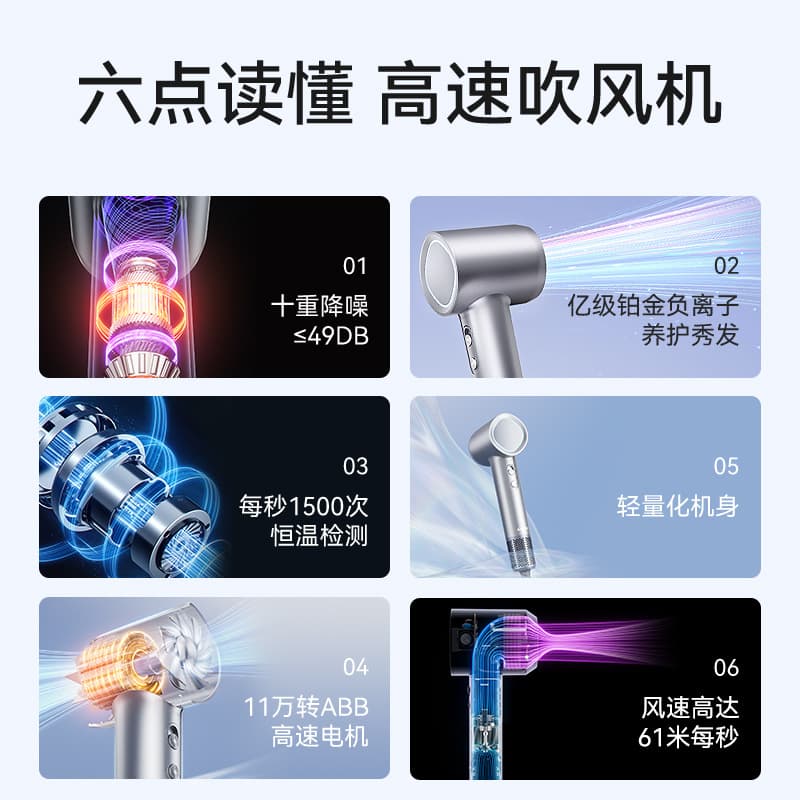 Konka, high speed quick dry hair dryer, high power, generating electricity, Birthday gift 3