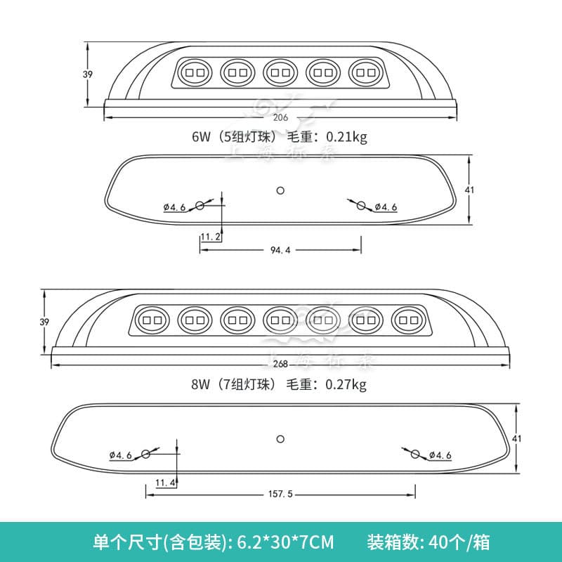Travel RV, waterproof LED modified lights with accessories 4