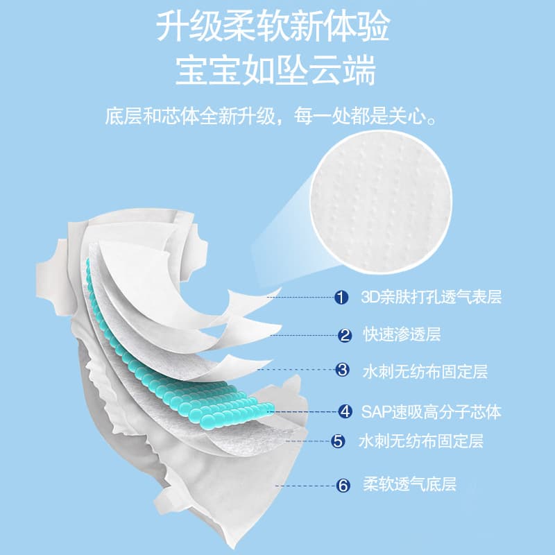 Little Blue Whale Baby Diapers S/M/L/XL 2