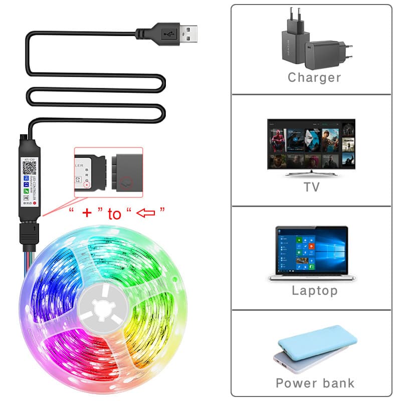 Cross-border wholesale 5050RGB light strip set 5vUSB24 key remote control Bluetooth TV background LED dimmable 4